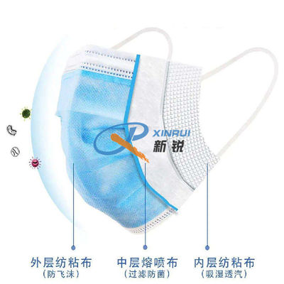 Good price 800mm BFE99 Meltblown Nonwoven Fabric Making Machine online