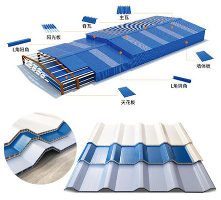 CE PVC Plastic Corrugated Roofing Sheet Machine